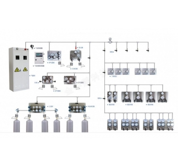 實驗室集中供氣系統
